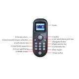 Actor Pro2 - Black